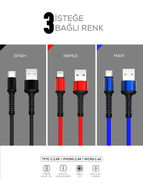 Zore LS63 Type-C Usb Kablo - 4