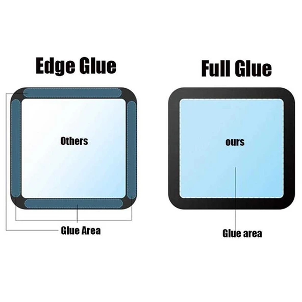 Zore Apple ile uyumlu Watch 38mm 3D Full Yapışkanlı Cam Ekran Koruyucu - 6