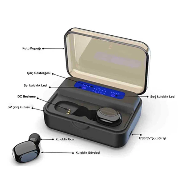 Zore BTK-ZR53 Bluetooth Kulaklık - 2