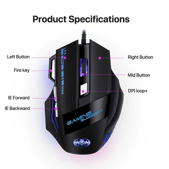 Zore GM02 Oyuncu Mouse - 7