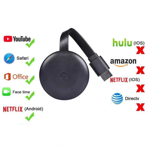 Zore G12 Chromecast Kablosuz HDMI Ses ve Görüntü Aktarıcı - 5