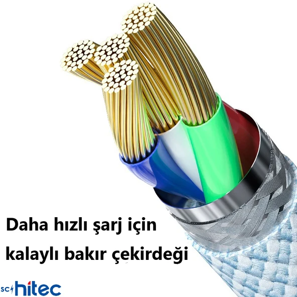 ScHitec 240W 3Metre Type-C to Type-C Örgülü Hızlı Data ve Şarj Kablosu Beyaz TC35 - Resim 4