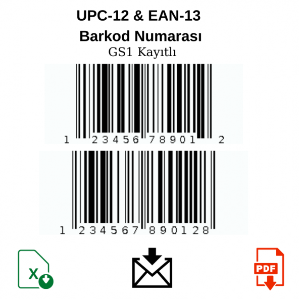 Amazon Barkod UPC EAN ASİN Numarası GTİN Barkodu Ürün Listeleme Pazaryeri GS1 Kayıtlı - 3