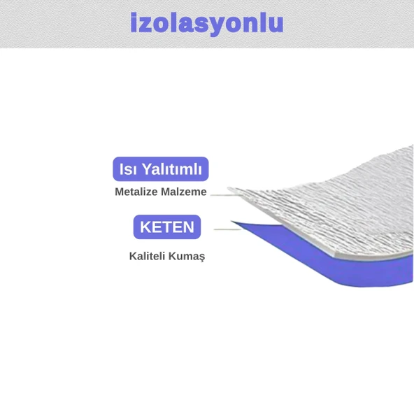 28 Lt  Eva  İzolasyonlu Çanta  ( 1104  SOFT COOLER ) - Resim 3