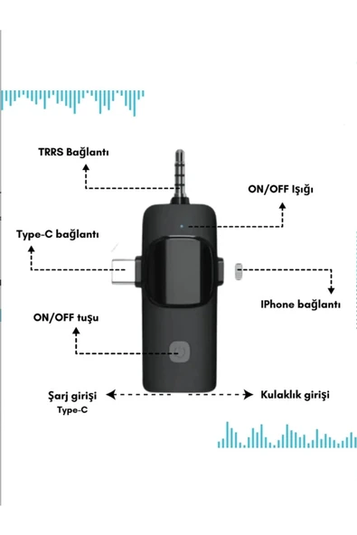 CEYLAN ADAM Yüksek Kalite Profesyonel 3 In 1 Kablosuz Taşınabilir Yaka Mikrofonu Tüylü - 5