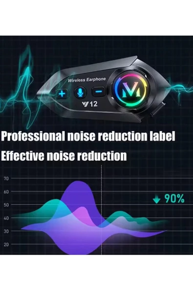 CEYLAN ADAM Y12  Motor Kask Kulaklık Rgb Modlu Radyolu Motosiklet Kulaklık 5.3 Bluetooth Intercom - Resim 4