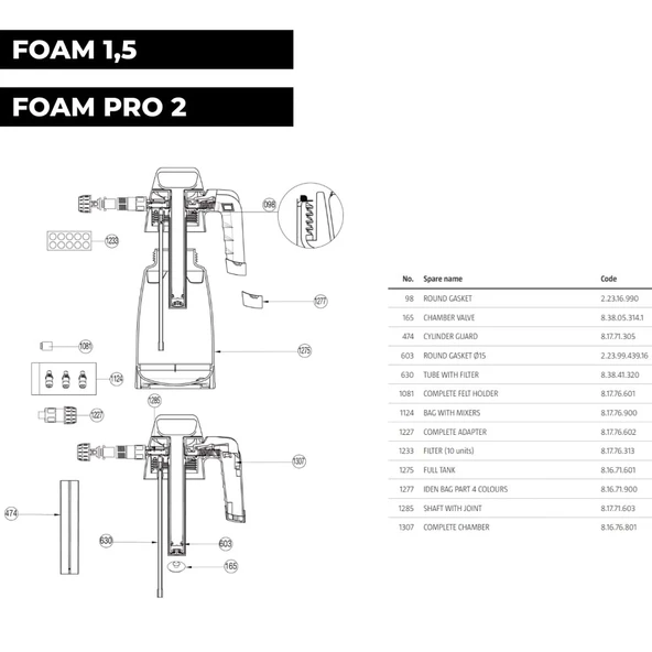 IK FOAM 1,5 ve FOAM PRO 2 için Yedek Köpük Yapıcı Nozzle ve Keçe Kiti - 3 Parça - 4