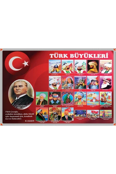 Panda 70x100 Cm Türk Büyükleri Alüminyum Çerçeve Tablo Pano - 1
