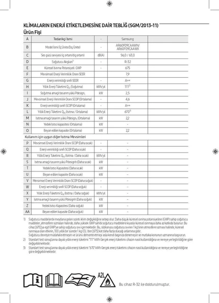 Samsung WindFree Premium Plus AR60F09CAAW/SK A++ 9000 BTU Inverter Duvar Tipi Klima - Resim 2