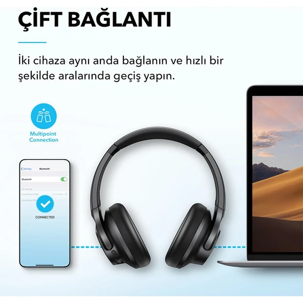 Anker Soundcore Life Q20i Bluetooth Kablosuz Kulaklık - Hibrit Aktif Gürültü Önleyici ANC - Siyah - A3004 (Anker Türkiye Garantili) - 4