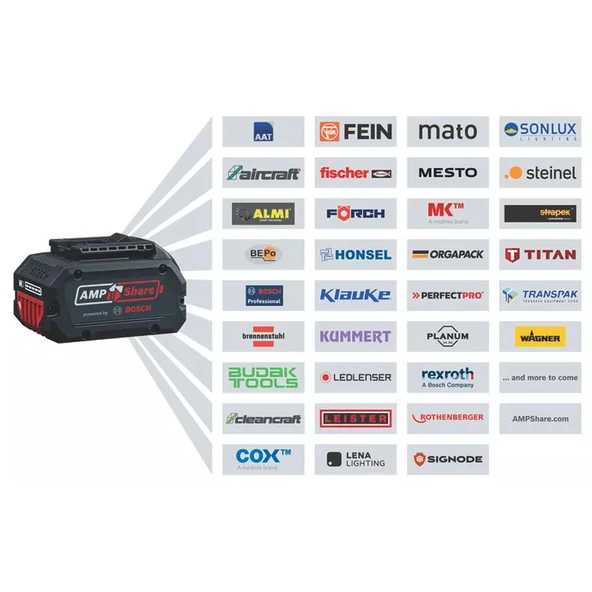 Bosch GWS 18V-8 Tek Akülü Avuç Taşlama Makinası 4Ah 125m - 06019N9021 - 4