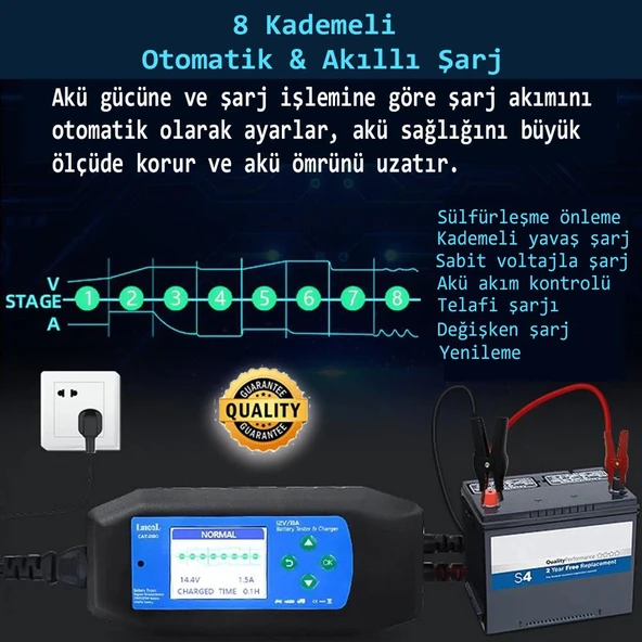 Lancol Akü Test ve Sarj Cihazi 12V/8A CAT-280 - Resim 3