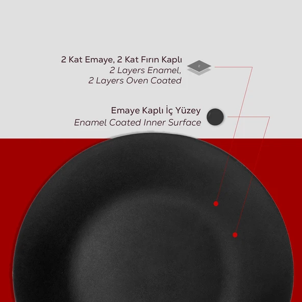 Lava Döküm Yuvarlak Servis Tabağı Çap(Ø)25cm.-Bordo - 6