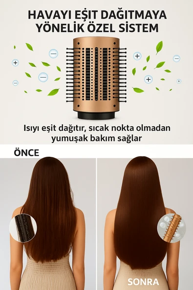 Hyundai 5’i 1 Arada Saç Şekillendirici Profesyonel Hızlı Kurutma ve Şekillendirme İçin 1000W - 4