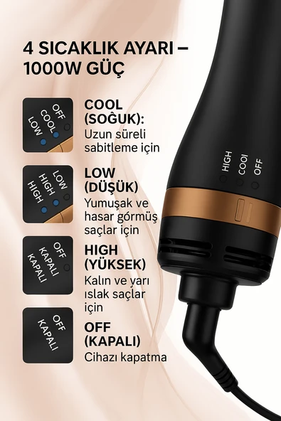 Hyundai 5’i 1 Arada Saç Şekillendirici Profesyonel Hızlı Kurutma ve Şekillendirme İçin 1000W - 5