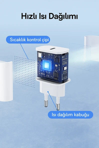 25W USB-C Hızlı Şarj Adaptörü  Akıllı Çipli, Güvenli ve Kompakt Tasarım - 3