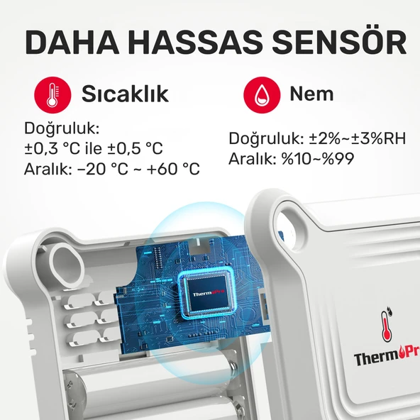 Thermopro TP351 Telefon Kontröllü 79m Menzilli Indoor Termometre - Resim 2