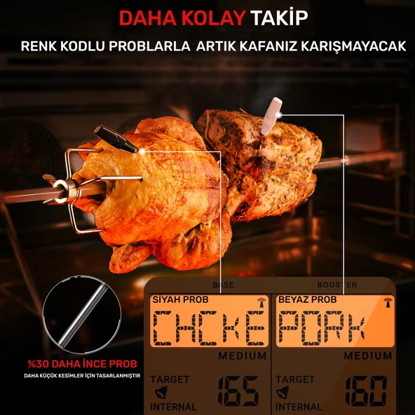 ThermoPro TP863B 2Problu Zamanlayıcılı 610m Kablosuz Barbekü/Mangal Profesyonel Pişirme Termometresi - Resim 9