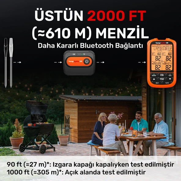 ThermoPro TP863B 2Problu Zamanlayıcılı 610m Kablosuz Barbekü/Mangal Profesyonel Pişirme Termometresi - Resim 2