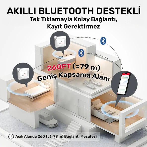 Thermopro TP351 Telefon Kontröllü 79m Menzilli Indoor Termometre - Resim 9