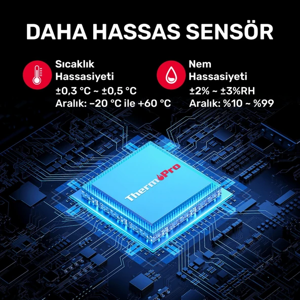 Thermopro TP351 Telefon Kontröllü 79m Menzilli Indoor Termometre - Resim 3