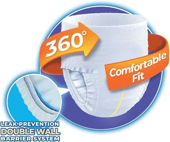 Confy Adult Premium Yetişkin Külot Bezi Large 24 Adet - 3