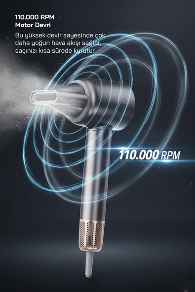 Sinbo SHD-1737 BLDC Saç Kurutma Makinesi-Koyu Gri - 5