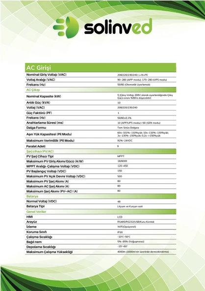 Solinved 5.0 kW Gordion Serisi MPPT Off-Grid Invertör 48V (Paralellenebilir) - Resim 3