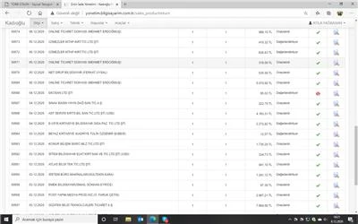Tenda O4-KIT Outdoor 5 Ghz 867 Mbps Dış Mekan CPE Access Point - Resim 2