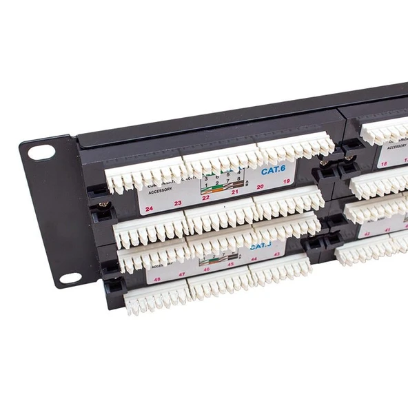 Powermaster PM-18501 48 Port UTP CAT6 Patch Panel - 2