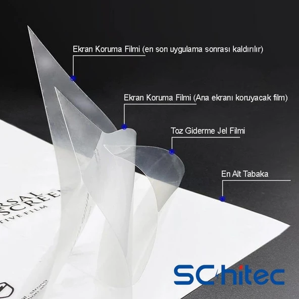 ScHitec Huawei Nova 13 Pro Darbe Emici Premium Ön Şeffaf mat Ekran Koruyucu poliüretan Film - 7