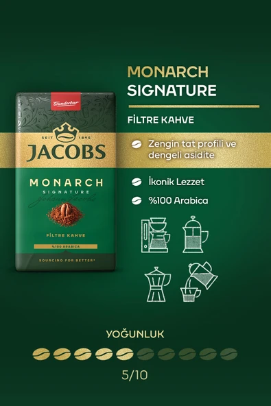Jacobs Monarch Filtre Kahve 250 gr - Resim 2