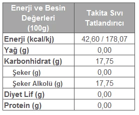 SIVI TATLANDIRICI SUKRALOZ 200 ML - 2