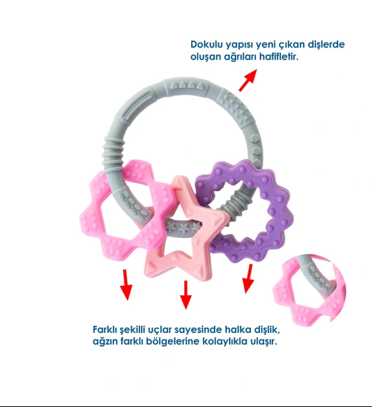Babyjem Silikon Halka Diş Kaşıyıcı Pembe - Resim 3
