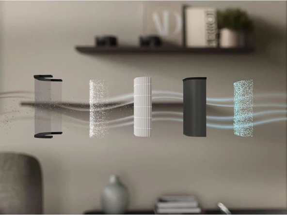 Electrolux EPO60571DG Hava Temizleyici Teşhir - 2