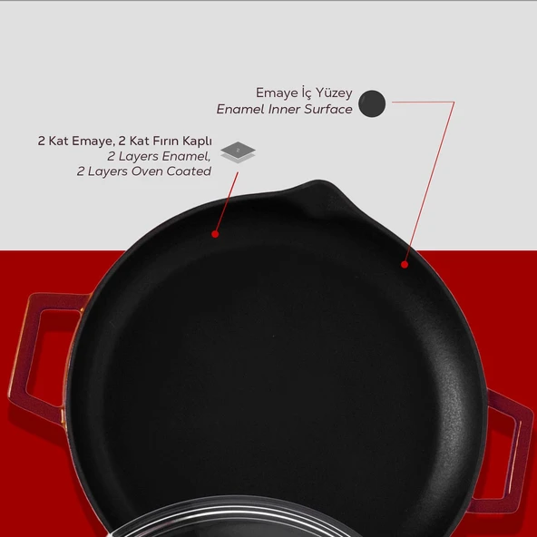 Lava Döküm Yuvarlak Kızartma Tavası Cam Kapaklı Döküm Demir Yekpare Çift Kulplu Çap(Ø)30cm.-Bordo - Resim 6