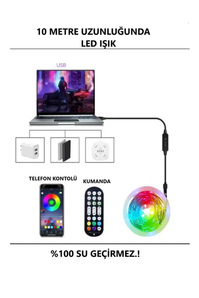 luxshome 10 METRE AKILLI SESE VE GÖRÜNTÜYE DUYARLI ŞERİT LED ORTAM AMBİYANS AYDINLATMA LED IŞIK - Resim 2