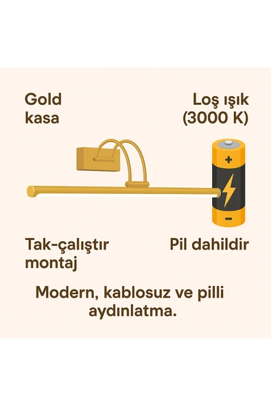 luxshome Pilli Gold Gün Işığı Salon Duvar Apliği Banyo Aydınlatma Ayna Üstü Led Tablo Aplik Loş Işık 3000K - Resim 2