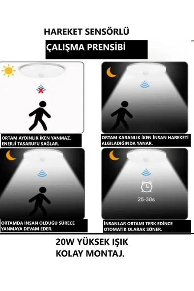 luxshome RADAR HAREKET SENSÖRLÜ TAMAMEN LEDLİ 20W GÜÇLÜ IŞIK YENİ NESİL LED ARMATÜR PANEL - Resim 4