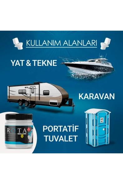 Car Fil Rota Turbo |  Karavan & Tekne  Tuvaleti  Katı Atık Parçalayıcısı - 5