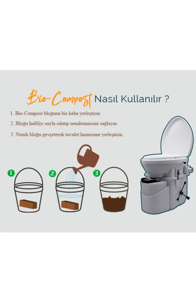 Car Fil Karavan & Tekne Katı Atık Parçalayıcılı Tuvalet Kompostu - 2