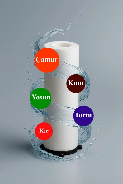 Car Fil Karavan Su Deposu İnce Tortu Tutucu Dolum Filtresi - 3