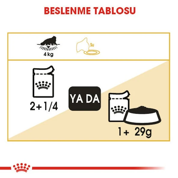 Royal Canin Persian Yaş Kedi Maması Pouch 85 Gr - Resim 6