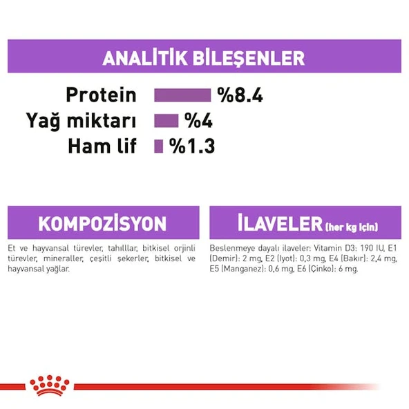 Royal Canin CCN Mini Sterilised Adult Kısırlaştırılmış Köpek Pouch Konserve Yaş Mama 85 Gr - 8