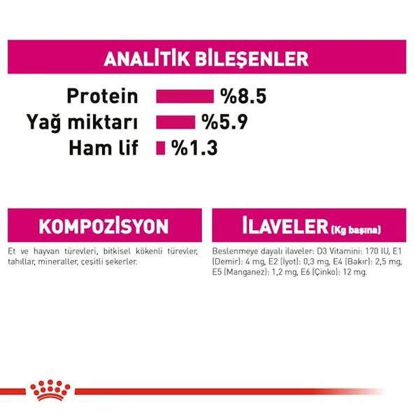Royal Canin CCN Exigent Loaf Köpek Pouch Konserve Yaş Mama 85 Gr - Resim 4