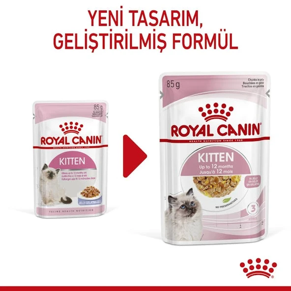 Royal Canin Kitten Jelly Pouch Yavru Kedi Konserve Yaş Maması 85 Gr - Resim 6
