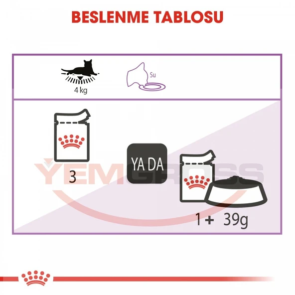 Royal Canın Sterılısed Jelly 85 Gr 12 Adet - Resim 3