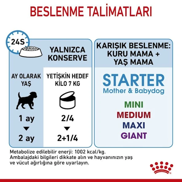 Royal Canin Starter Mousse Anne ve Yavru Köpek Konserve Maması 195 Gr - Resim 5