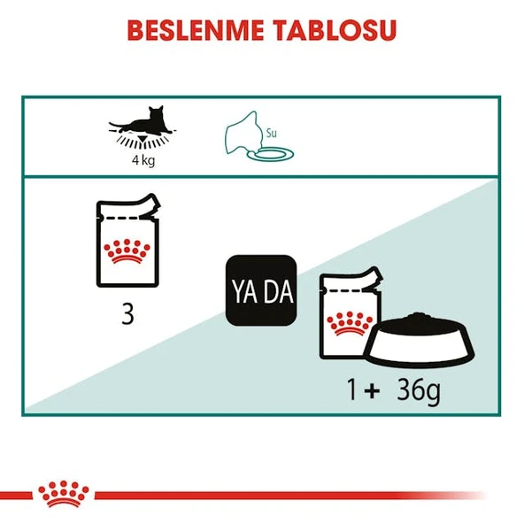 Royal Canin Gravy Instinctive Pouch 7+ Yaşlı Kedi Yaş Mama 85 Gr - Resim 5
