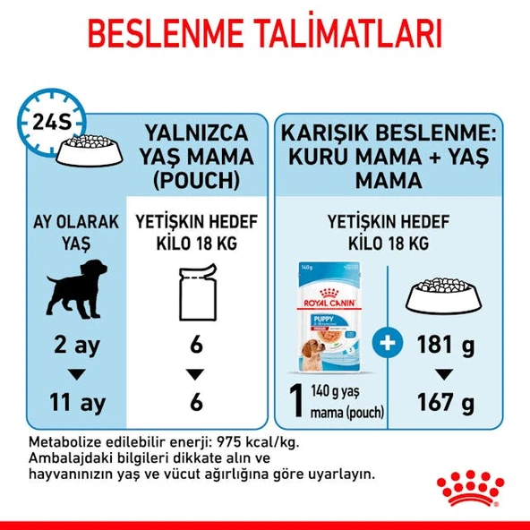 Royal Canin Medium Puppy Orta Irk Yavru Köpekler İçin Parça Etli Konserve Yaş Mama Pouch 140 Gr - Resim 8